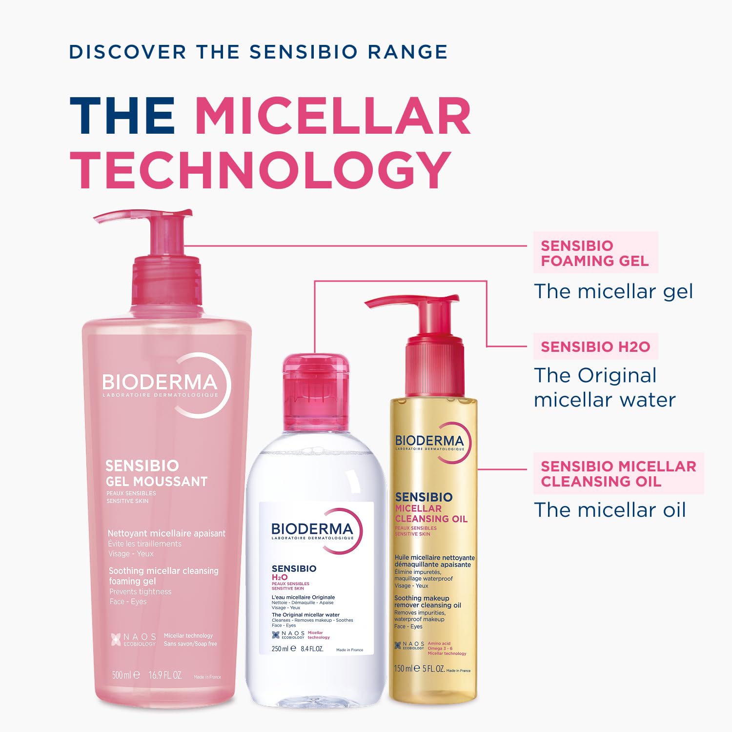 Bioderma Sensibio Foaming Gel – Clean, Fragrance-Free Essentials for Minimalist Skincare