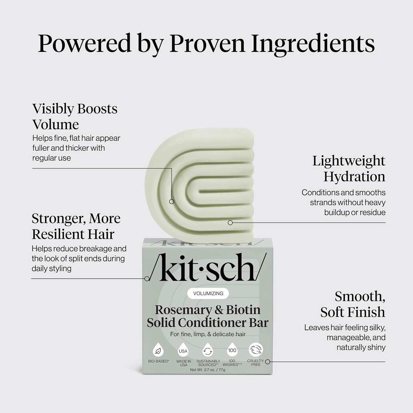 biotin blend formulated to visibly thicken fine strands