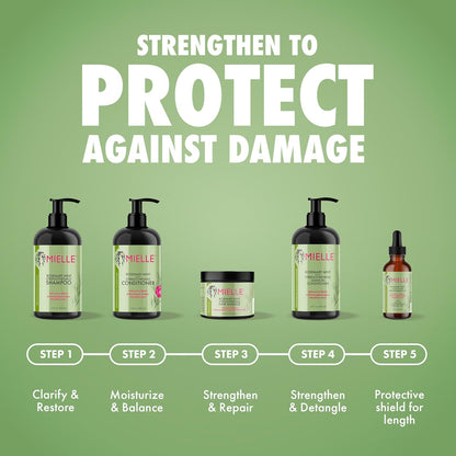 biotin infusion to support healthy hair growth at the hairline
