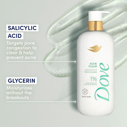 birch cucumber (fresh & herbal) scent profile