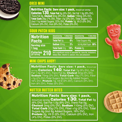 bite-sized mini cookie format designed for easy sharing and portion control