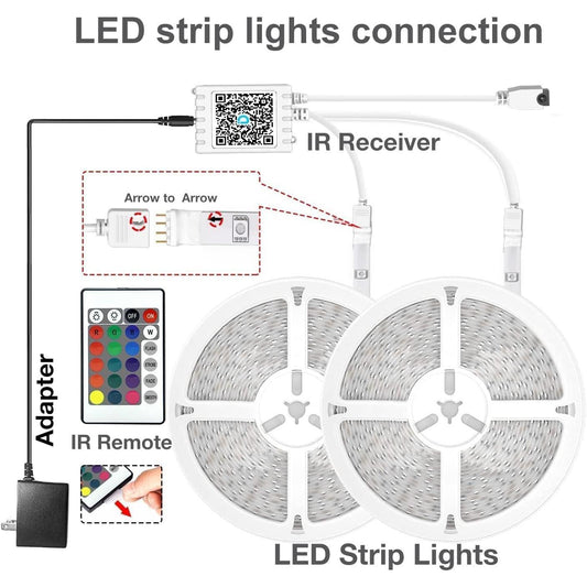 bluetooth smartphone app with 24-key ir remote for redundant control