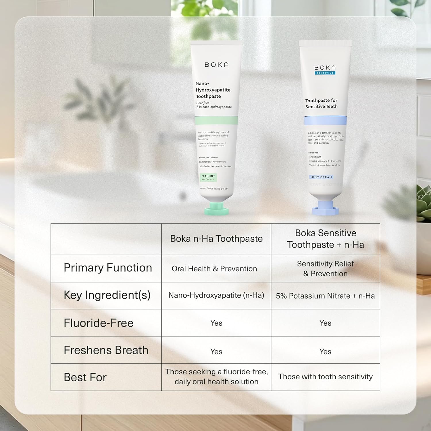 Boka Coco Ginger Fluoride Free Nano Hydroxyapatite Toothpaste – Simple Refill-Style Tube for Clutter-Free Bathroom Counters, 4 Fl Oz