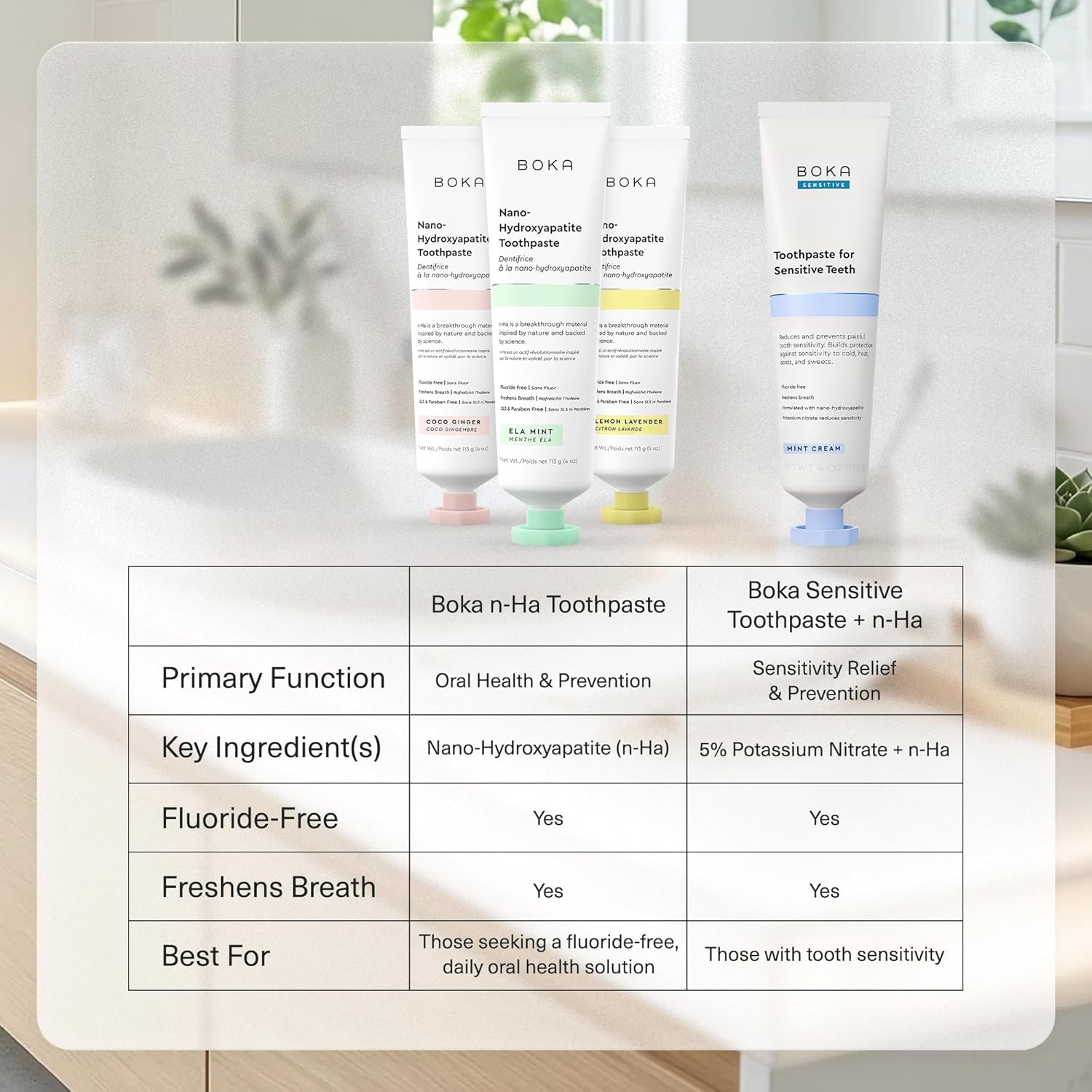 Boka Fluoride Free Toothpaste with Nano Hydroxyapatite – Calming Bedtime Oral Care Ritual for Wellness Routines