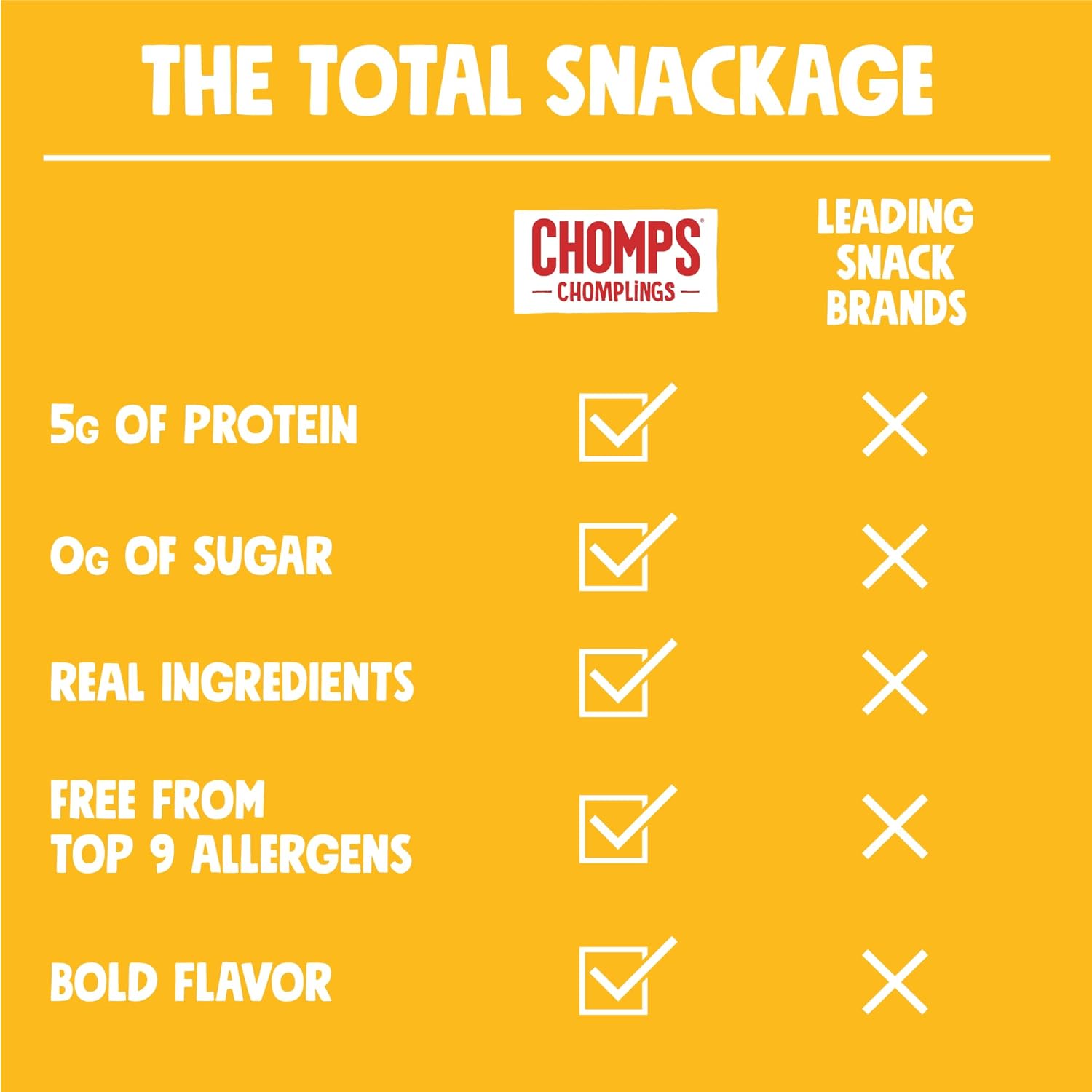 bold slightly smoky and slightly spicy original flavor profile