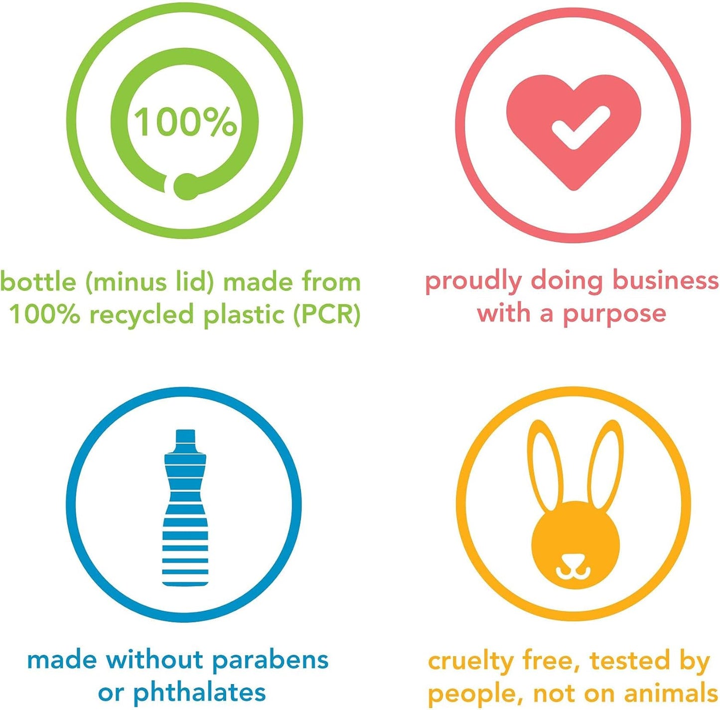 bottle (minus lid) made from 100% post-consumer recycled plastic