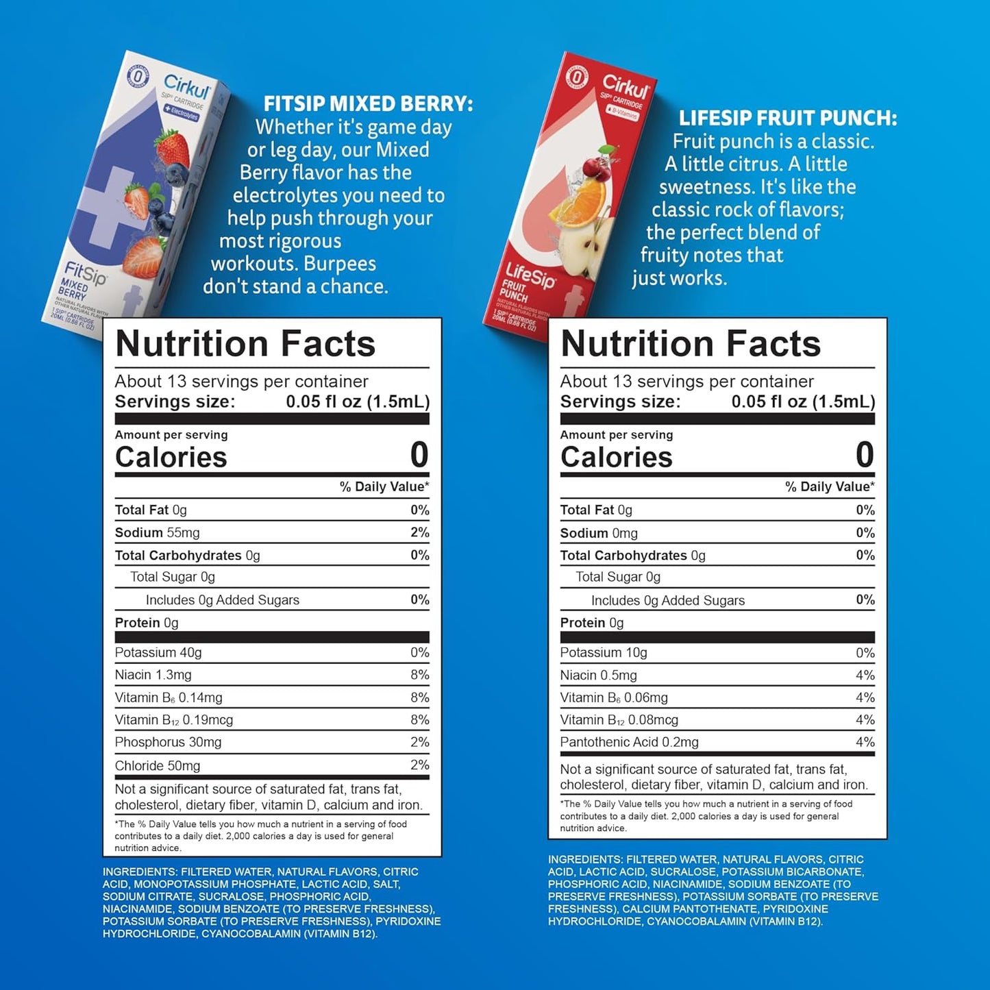 bpa-free plastic bottle available in 22oz and 32oz sizes