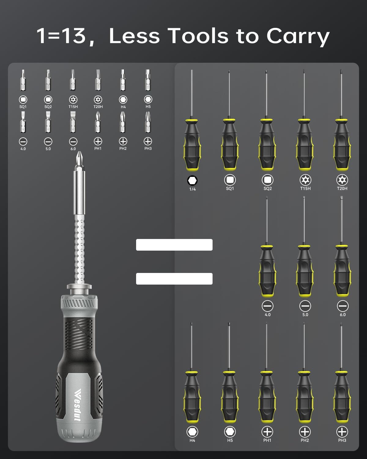 [Brand Name] Compact Screwdriver Kit – Desk-Side Tool for PC Builders, Tinkerers, and Remote Workers