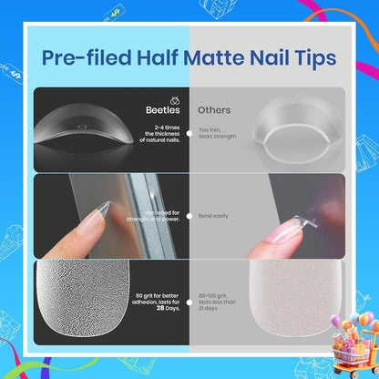 break-resistant gel formula engineered for 3+ week wear