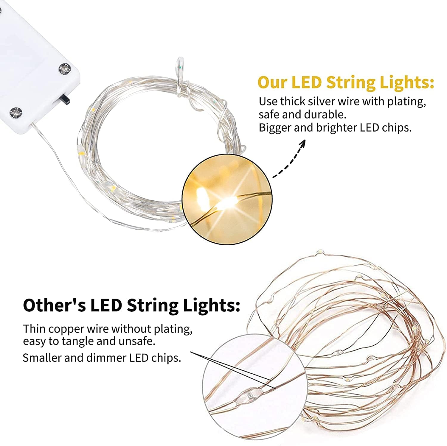 Brightown Fairy Lights – Minimalist Bedroom Accent, Barely-There Silver Wire and Soft Warm White LED for Clutter-Free Styling