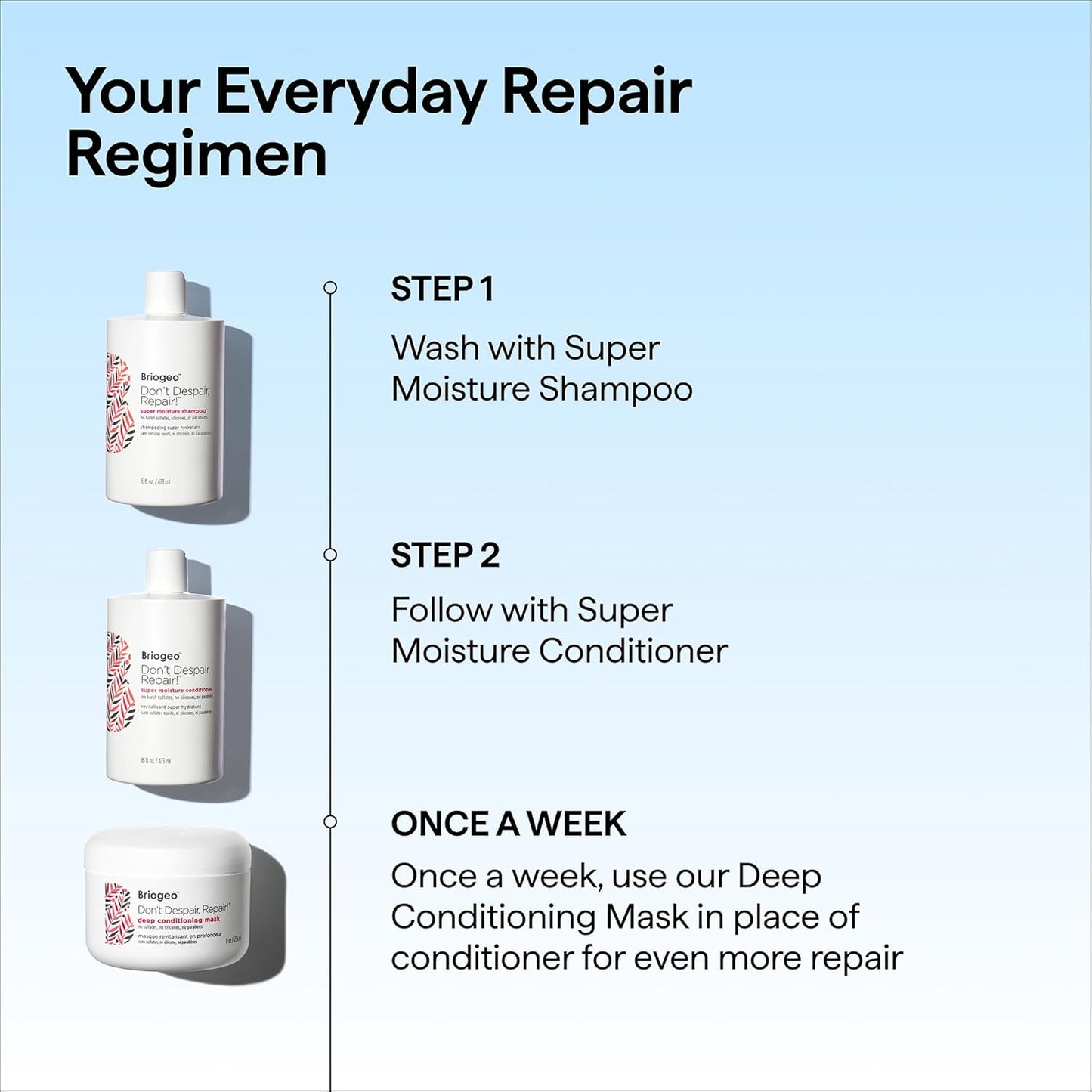 Briogeo Don't Despair, Repair! Deep Conditioning Mask – Premium Bond Repair Treatment for Salon-Quality Hair at Home