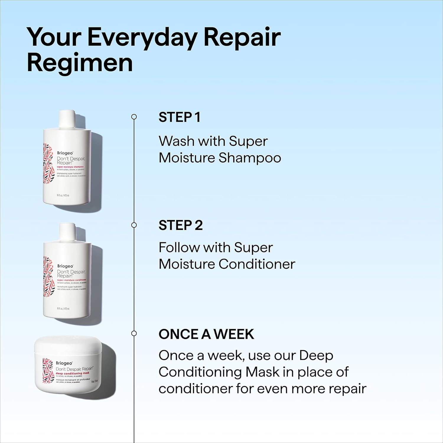 Briogeo Don't Despair, Repair! Deep Conditioning Mask – Thoughtful Birthday Gift for Women with Dry or Damaged Hair