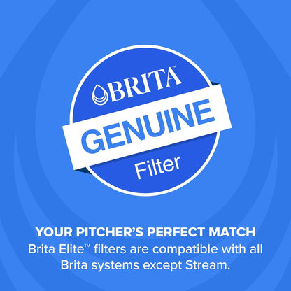 Brita Elite Water Filter Replacements for Pitchers and Dispensers – Lead-Reduced Water for the Kids' Snack Area and Nursery