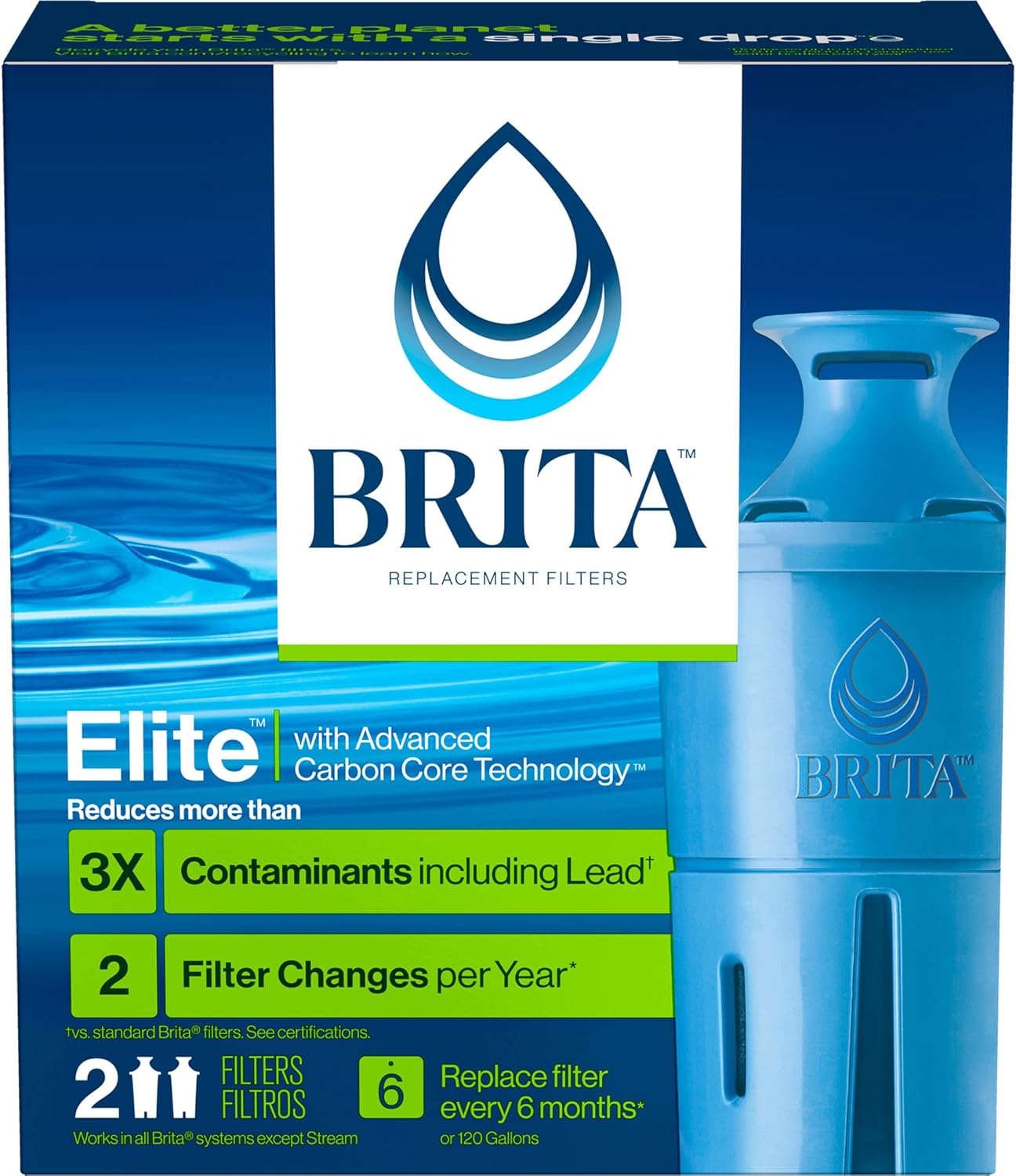 Brita Elite Water Filter Replacements for Pitchers and Dispensers – Lead-Reduced Water for the Kids' Snack Area and Nursery