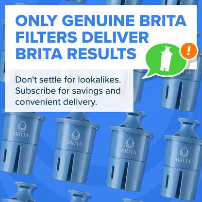 Brita Elite Water Filter Replacements for Pitchers and Dispensers – Lead-Reduced Water for the Kids' Snack Area and Nursery