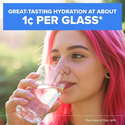 Brita Elite Water Filter Replacements for Pitchers and Dispensers – Lead-Reduced Water for the Kids' Snack Area and Nursery