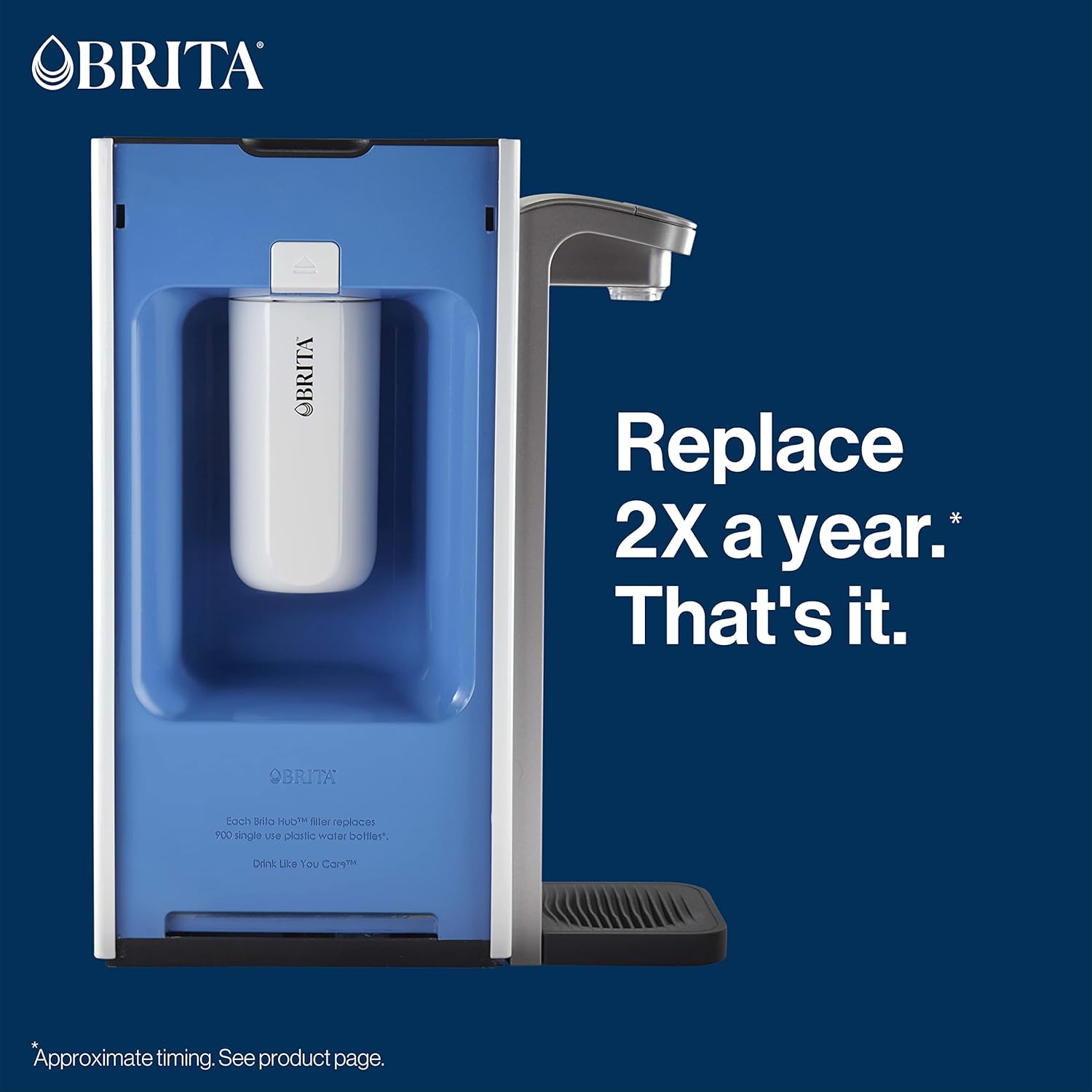 Brita Hub Replacement Water Filter – Eco-Friendly Filter Replacing 900 Plastic Bottles, 120-Gallon Lifespan
