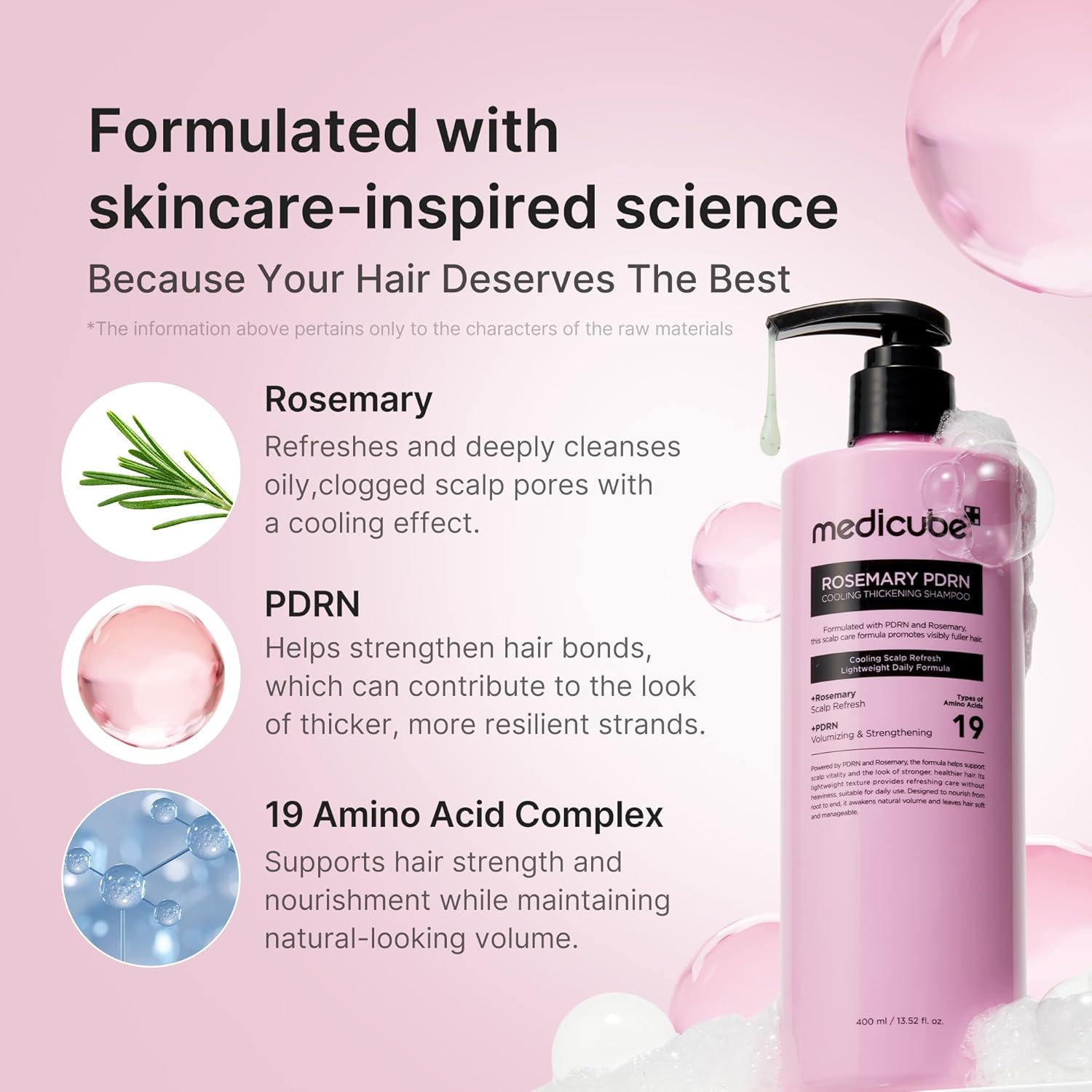 buildup and excess-oil control for improved volume