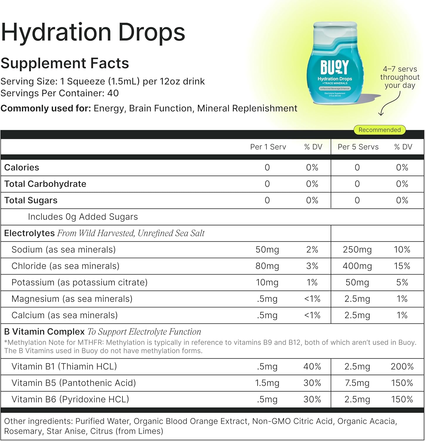 Buoy Electrolyte Drops – Daily Hydration Mineral Boost for Clean-Label Wellness Routines