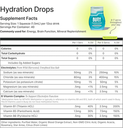 Buoy Electrolyte Drops – Daily Hydration Mineral Boost for Clean-Label Wellness Routines