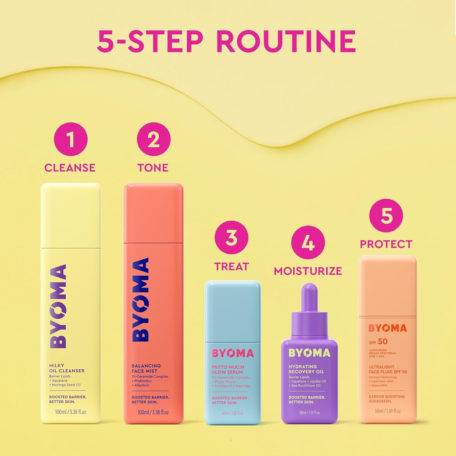 BYOMA Balancing Face Mist – Travel Size pH Balanced Toner for Flights and Dry Climate Hydration