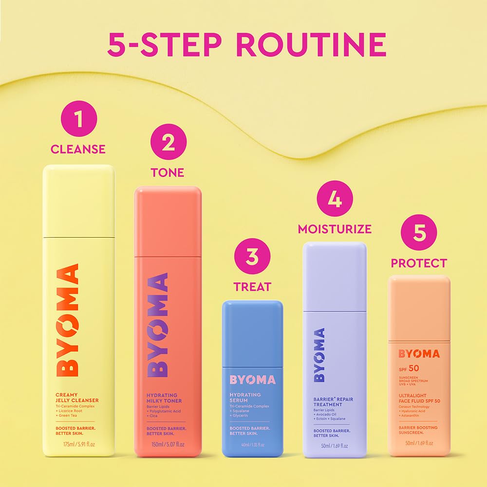 BYOMA Barrier Repair Treatment - Thoughtful Skincare Gift for Mom with Dry, Sensitive Skin Featuring Avocado Oil - 50mL