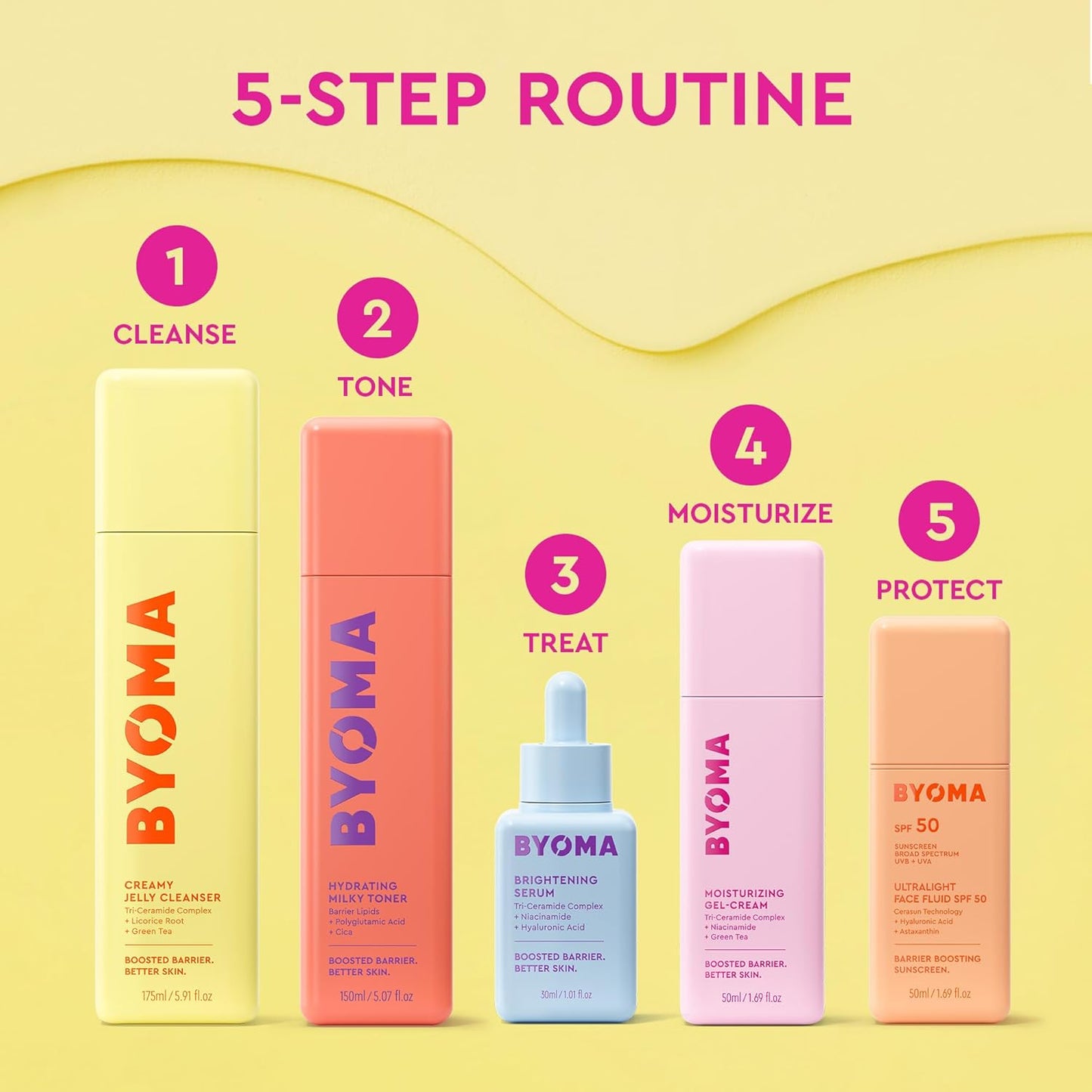 BYOMA Brightening Serum - Thoughtful Birthday Gift for Women Who Love Skincare - Vegan Hydrating Face Serum - 1.01 fl. oz