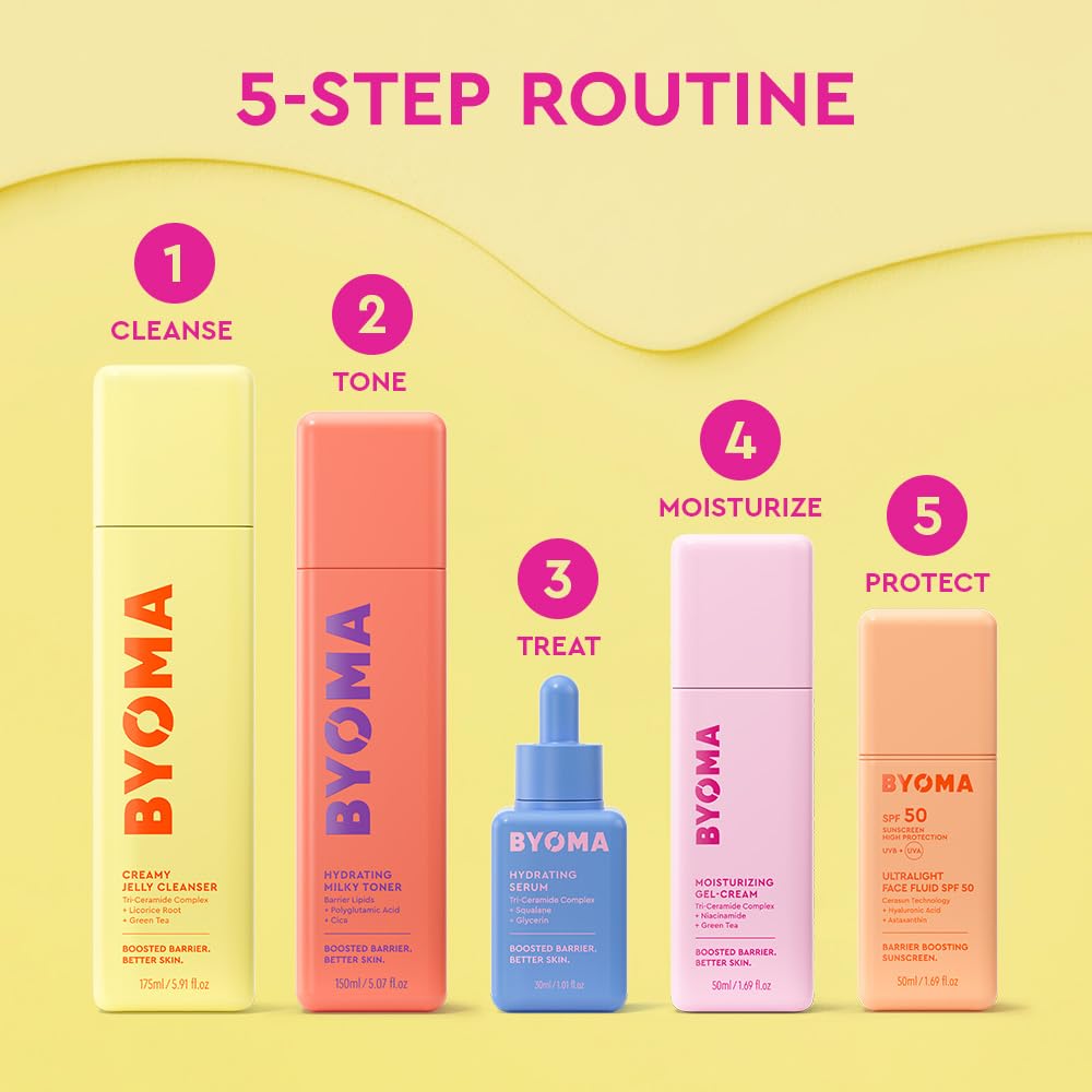 BYOMA Creamy Jelly Cleanser – Calming Nightly Facial Wash for Mindful Evening Skincare Rituals