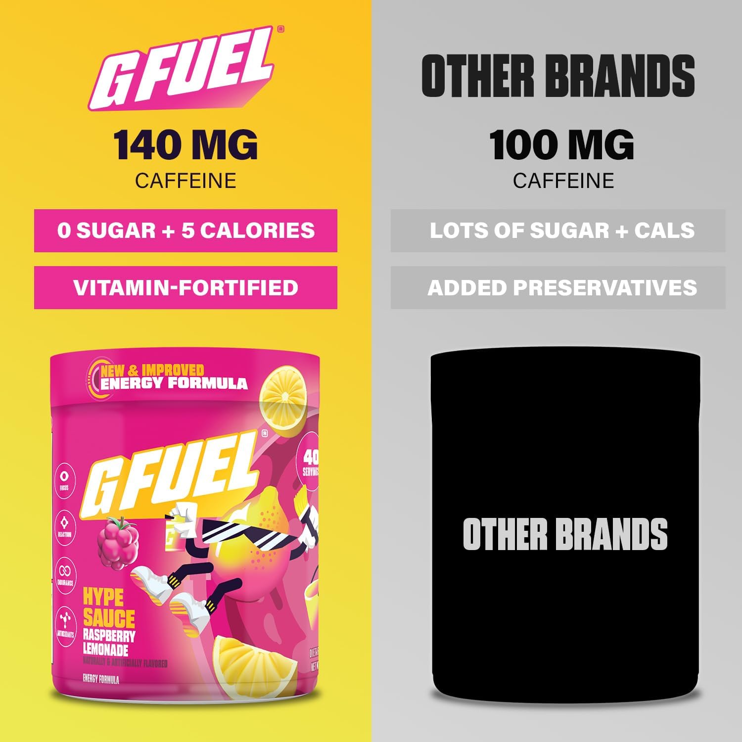 caffeine-based energy blend with focus amino acids