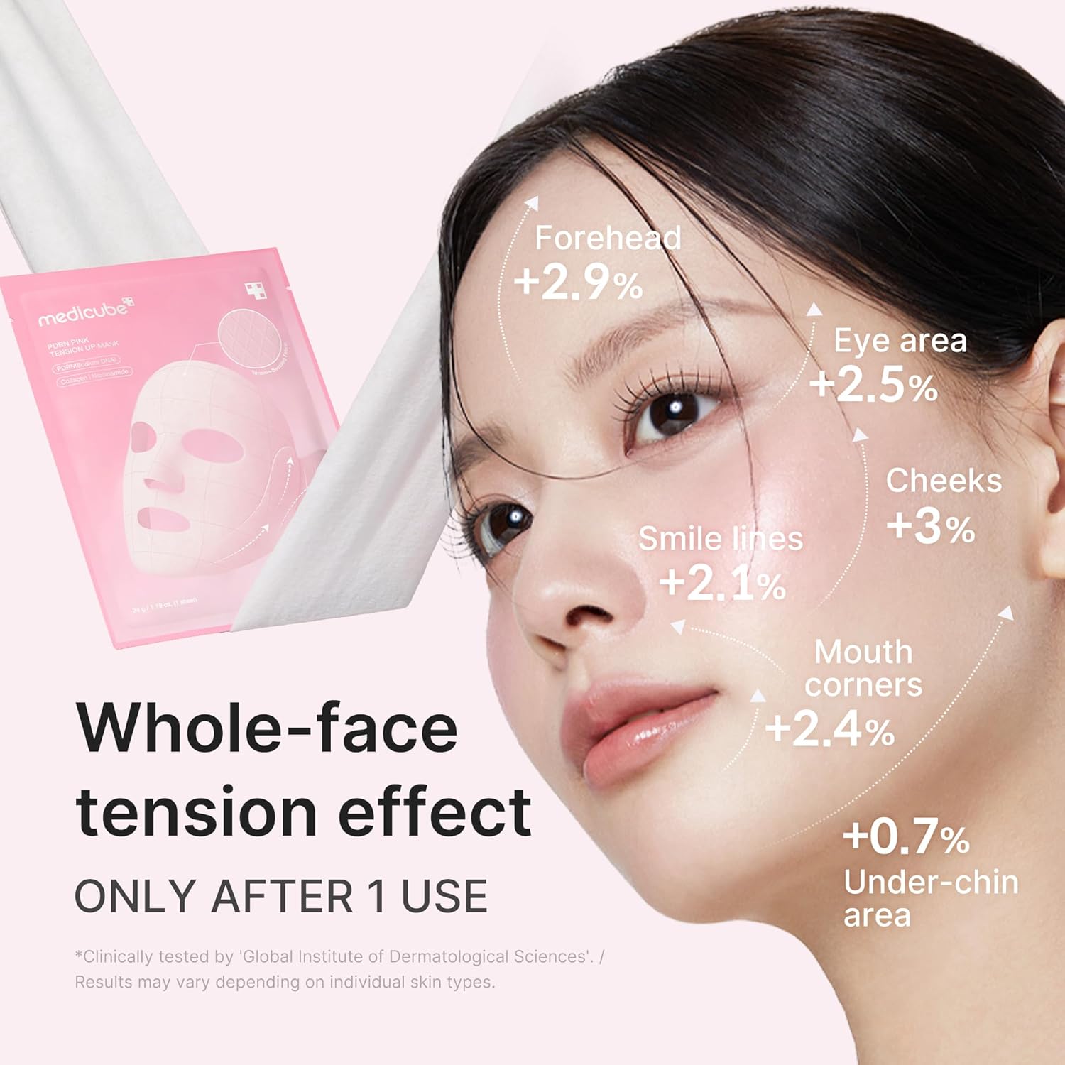 caffeine to visibly reduce the look of puffiness