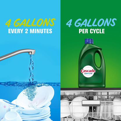 Cascade Complete Dishwasher Gel – Family Kitchen Dish Soap for Greasy Pots and Pans