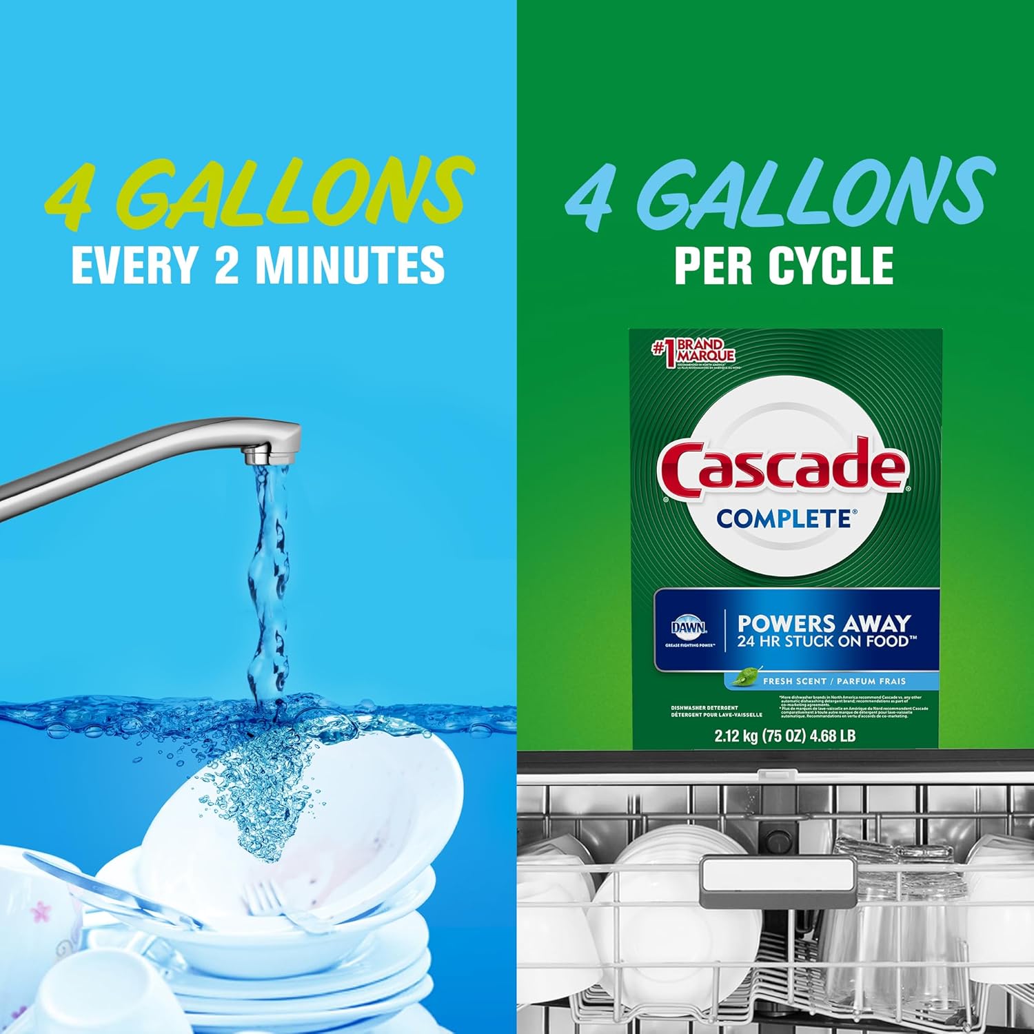 Cascade Complete Powder Dishwasher Detergent for Busy Home Kitchens, Daily Dishwashing Without Pre-Rinsing