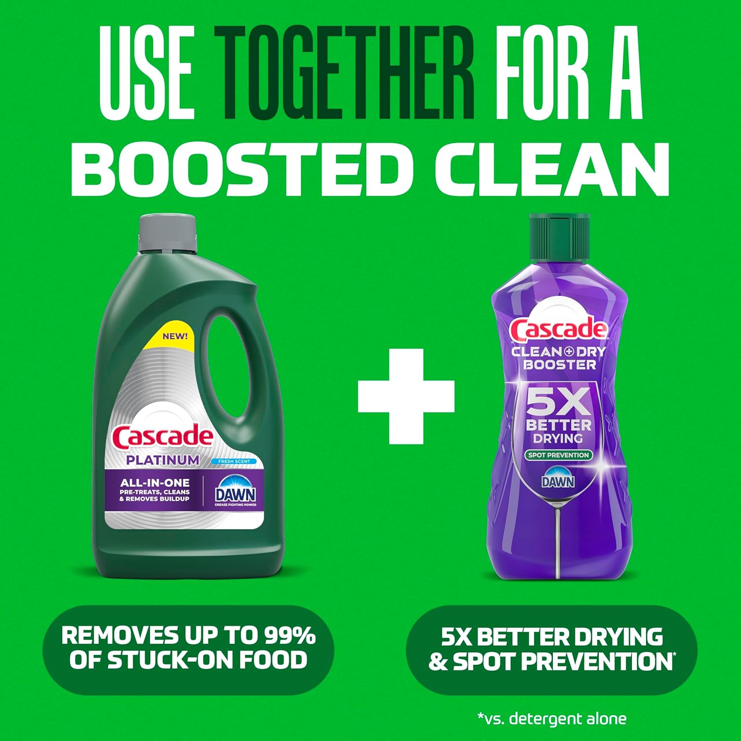 Cascade Dishwasher Rinse Aid – Weekly Kitchen Reset for Busy Professionals, 5X Drying Power