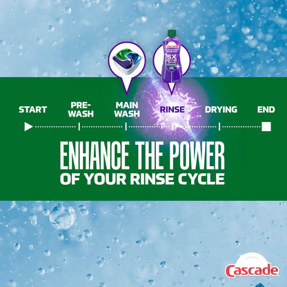 Cascade Dishwasher Rinse Aid – Weekly Kitchen Reset for Busy Professionals, 5X Drying Power