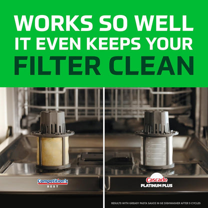 Cascade Platinum Plus Dishwasher Pods for Busy Home Kitchens, Skip Pre-Rinse Daily Dish Loads