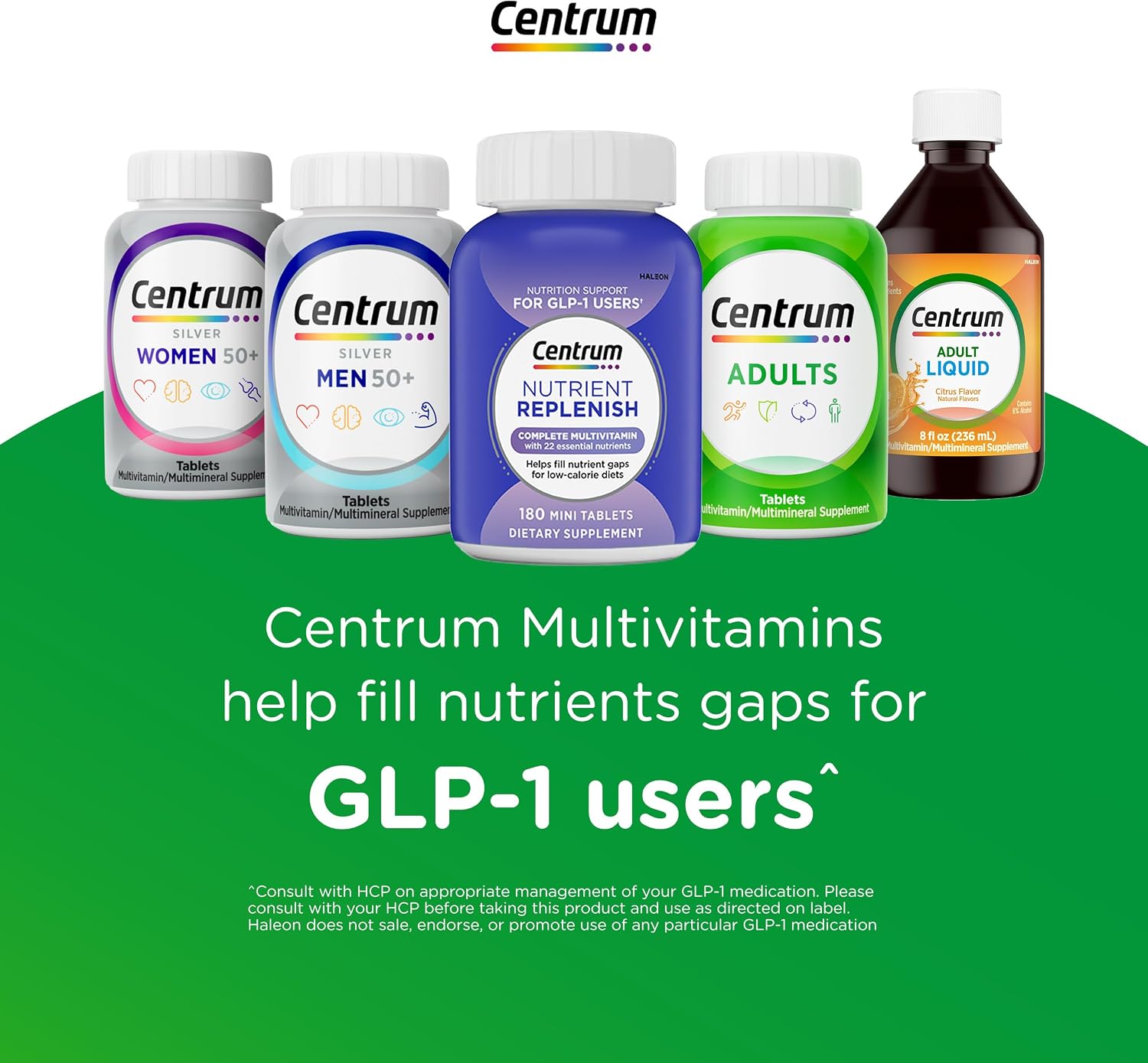 Centrum Silver Women 50+ Multivitamin – Morning Focus Supplement for GLP-1 Routine, Nutritional Gap Support - 200 Ct