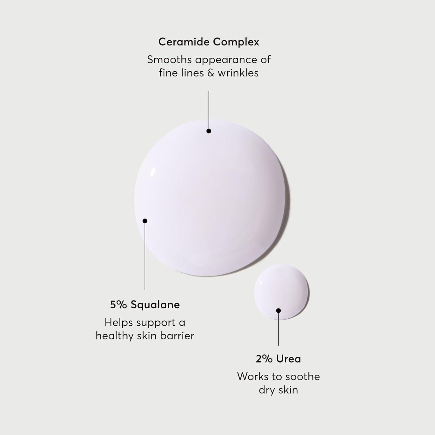 ceramide complex supporting skin barrier integrity