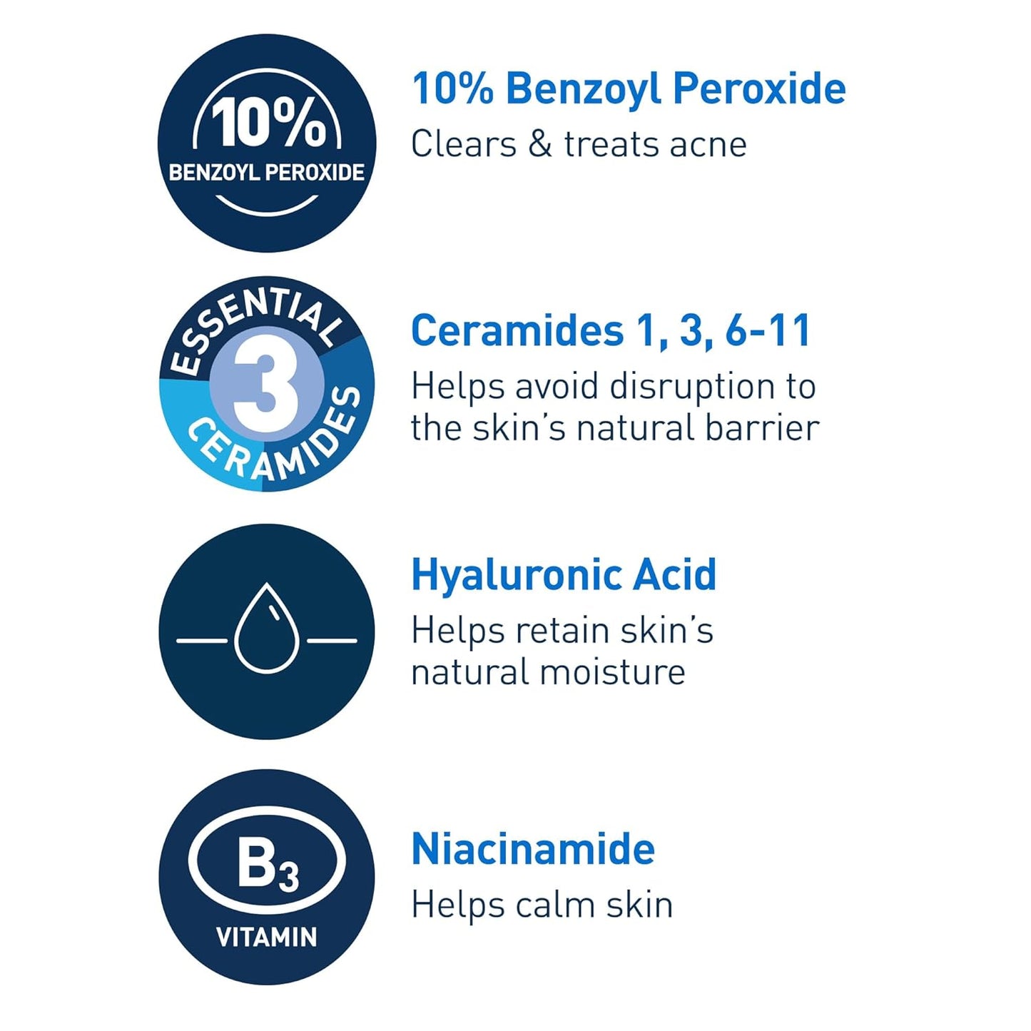 CeraVe Acne Foaming Cream Wash – Maximum-Strength OTC Acne Wash Without a Prescription