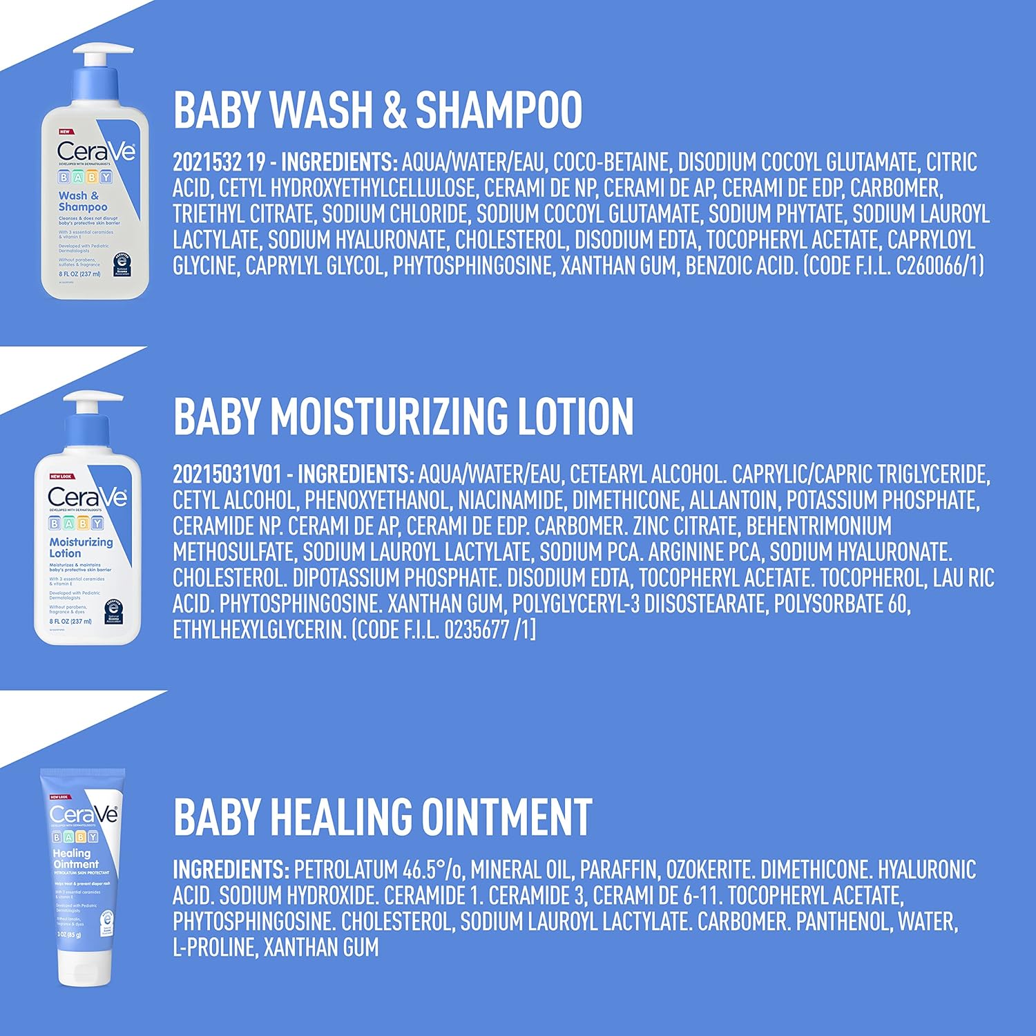 CeraVe Baby Bath Set – Safe Nursery & Changing Table Essentials for Newborns & Infants