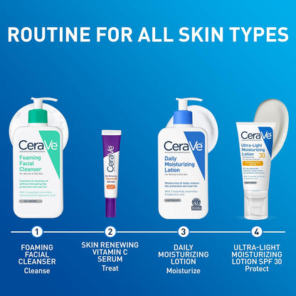 CeraVe Daily Moisturizing Lotion – Minimal Design, Maximum Hydration for Clean Routines