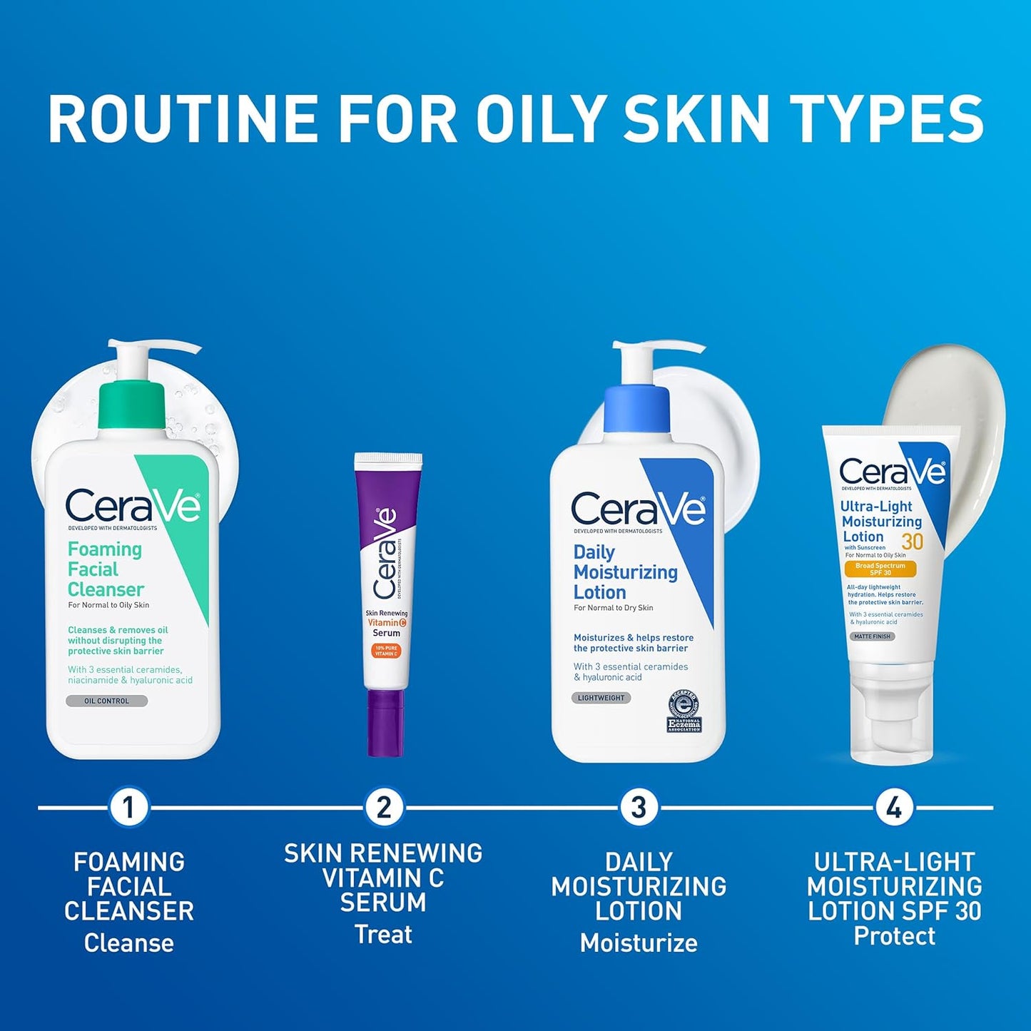 CeraVe Daily Moisturizing Lotion – Nightly Skincare Ritual for Calm, Hydrated Skin