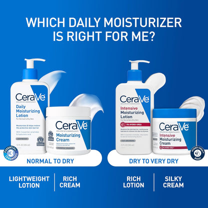 CeraVe Daily Moisturizing Lotion – Nightly Skincare Ritual for Calm, Hydrated Skin