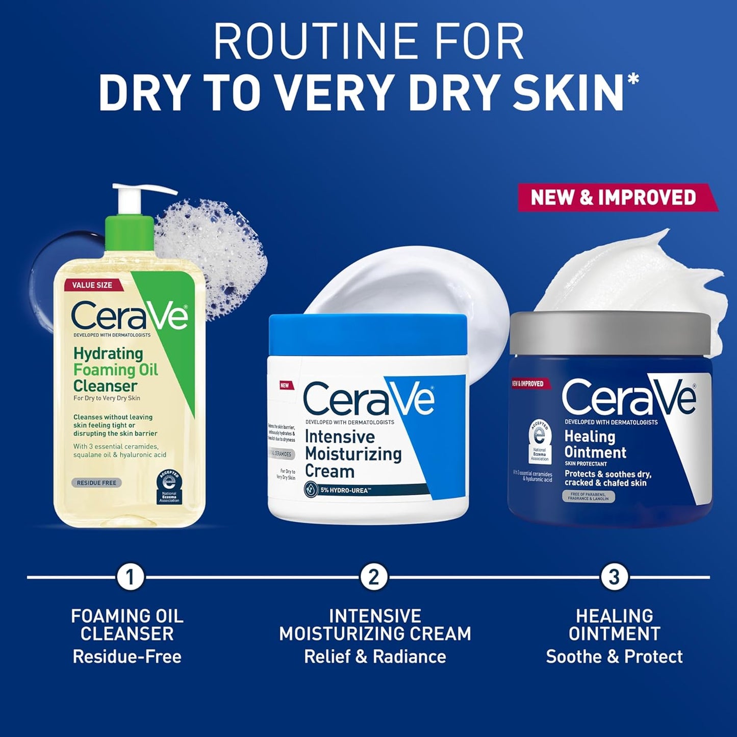 CeraVe Healing Ointment – Flameless, Lanolin-Free Skin Protectant Safe for Bedside & Nursery Use