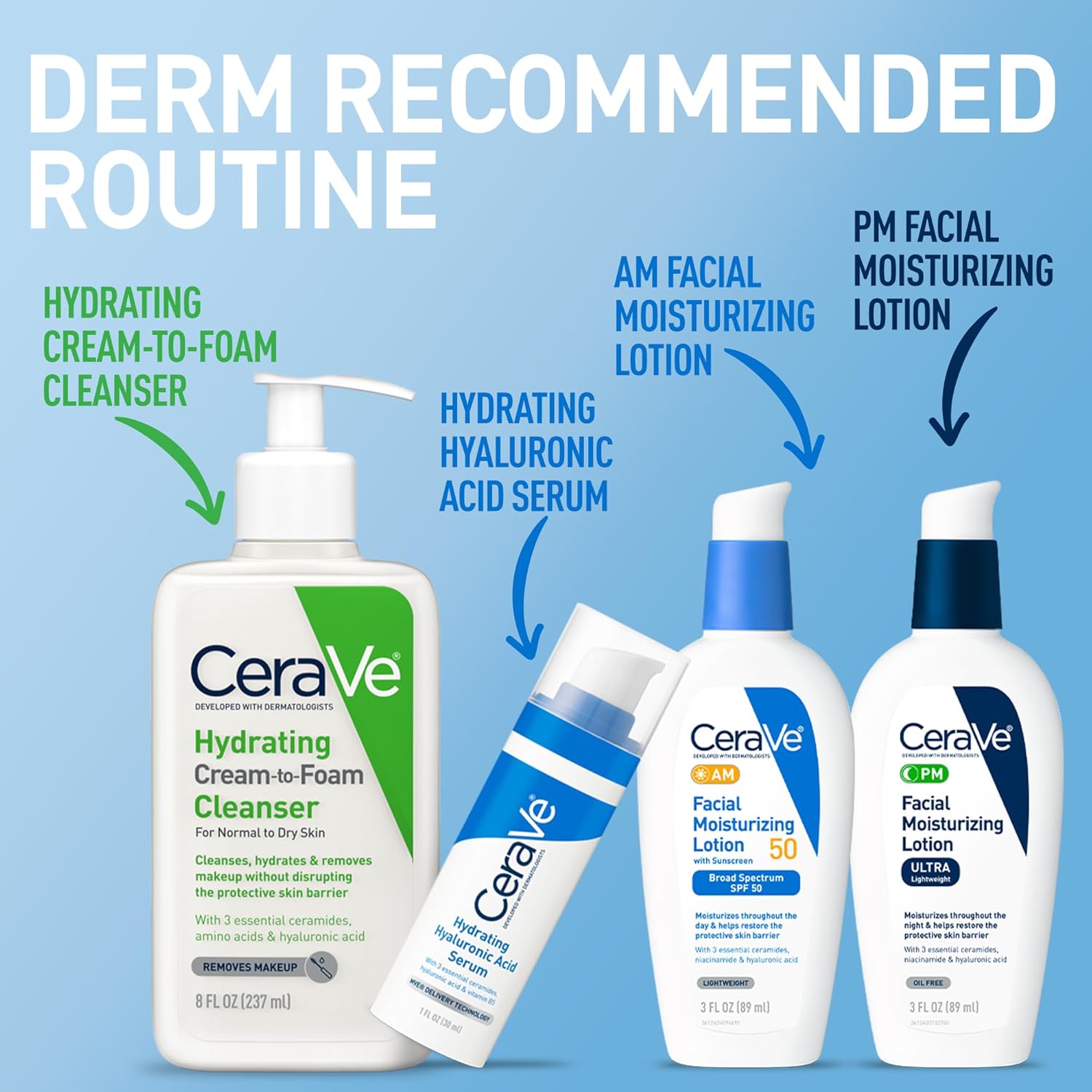 CeraVe Hyaluronic Acid Serum – Barrier-Repair Hydration for Sensitive Skin Wellness Routine at the Vanity