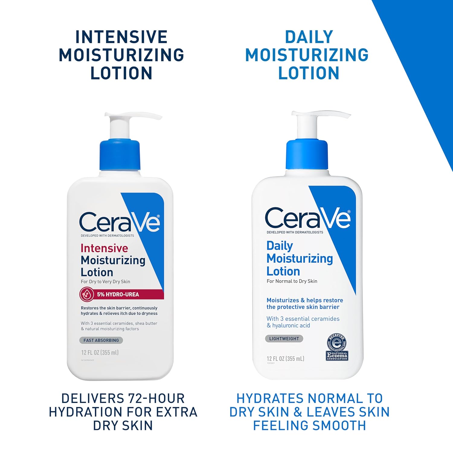 CeraVe Intensive Moisturizing Lotion – Fragrance-Free Everyday Lotion for Clean, Simple Routines