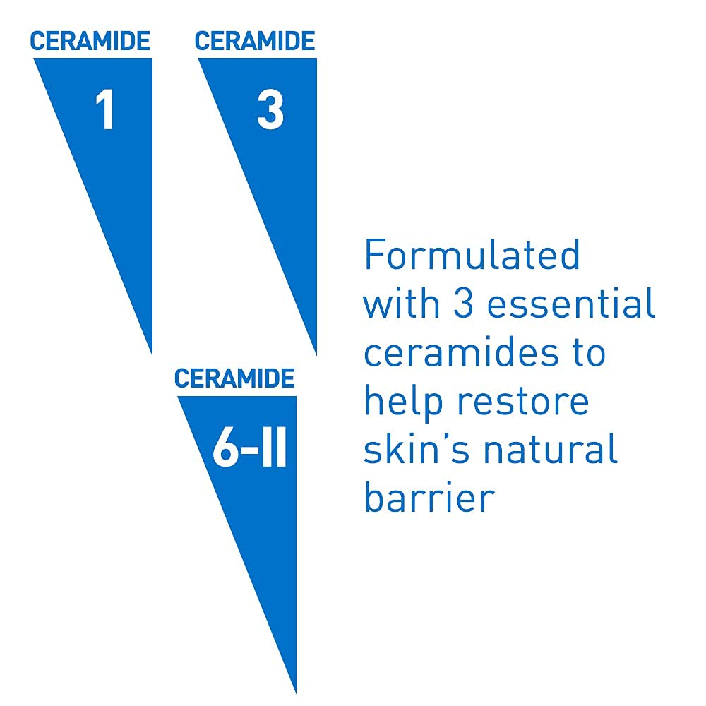 CeraVe Renewing Salicylic Acid Cleanser – Clean, Unscented Exfoliation for Streamlined Skincare
