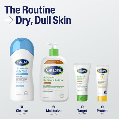 Cetaphil Body Lotion – Fragrance Free Hypoallergenic Moisturizer Safe for Allergy Prone and Reactive Skin