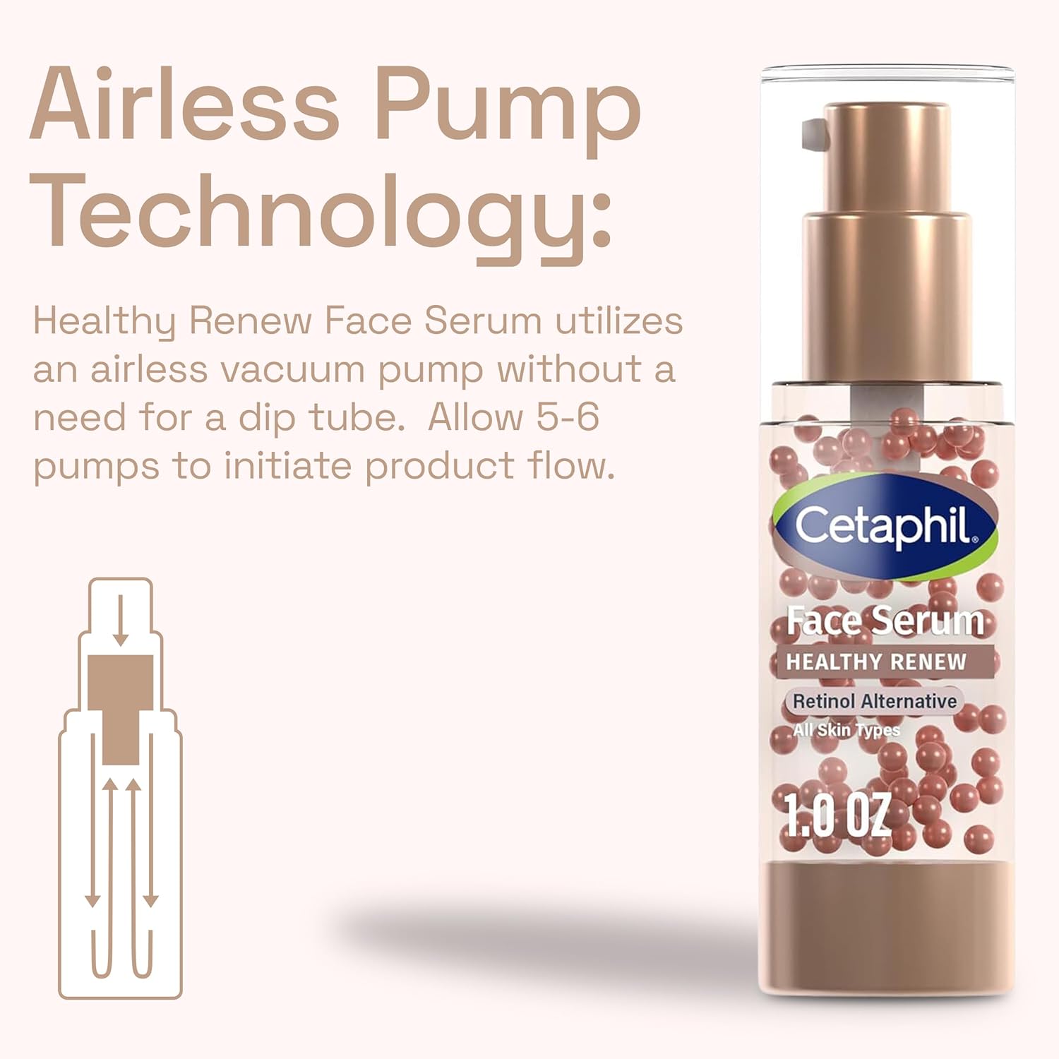 Cetaphil Healthy Renew Anti Aging Serum – Hypoallergenic Choice for Sensitive Skin, Fragrance and Paraben Free