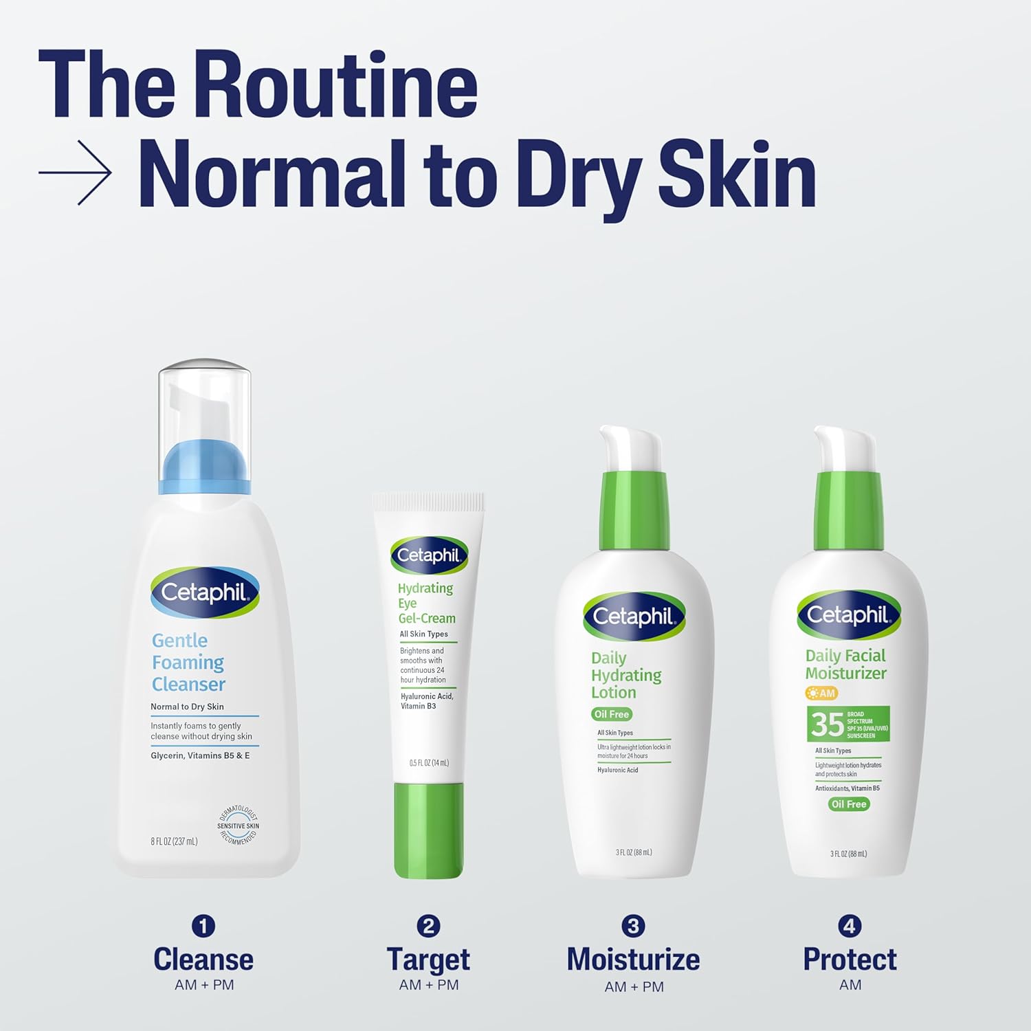 Cetaphil Oil Free Gentle Foaming Cleanser – Mindful Morning Skincare Ritual for Sensitive, Reactive Skin