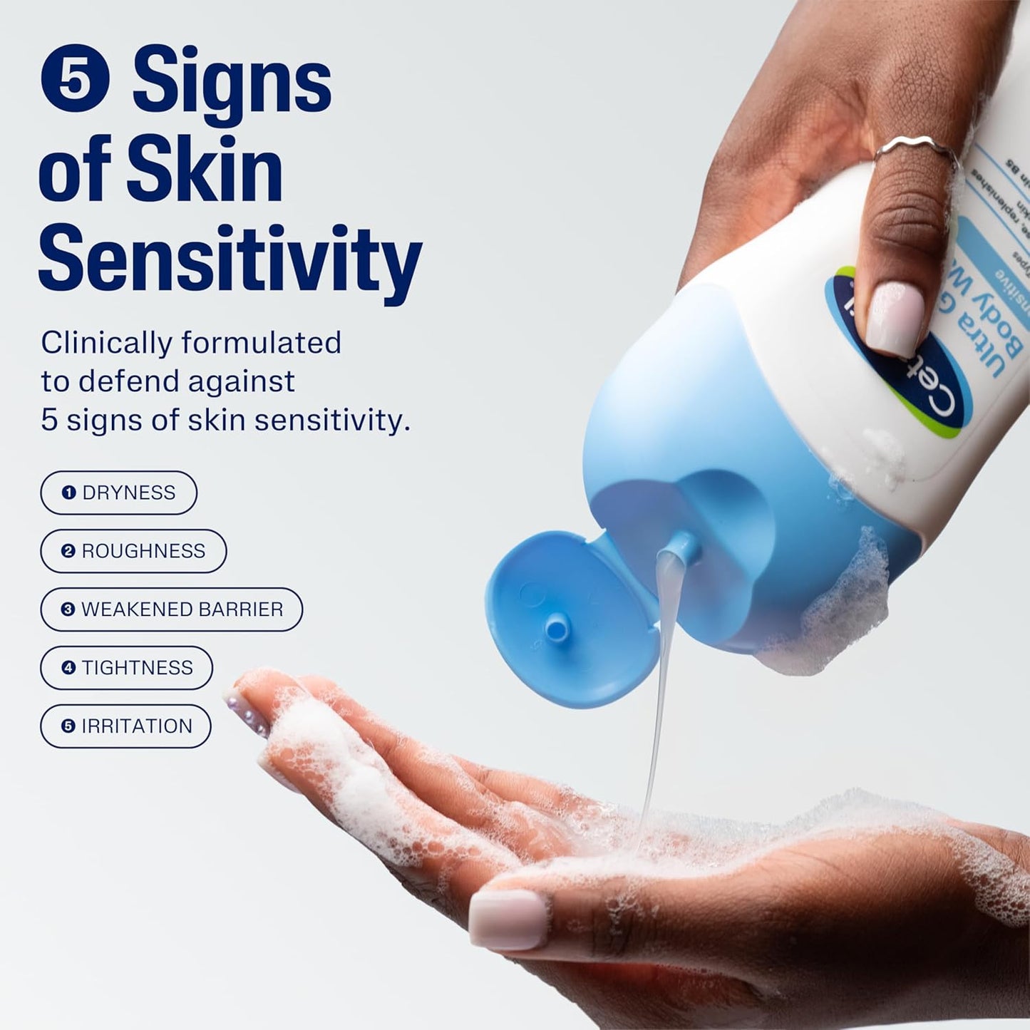 Cetaphil Ultra Gentle Body Wash – Sensitive Skin Care for a Calming Nightly Shower Ritual, Fragrance Free 16.9 oz Pack of 3